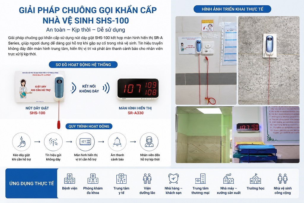 Chuông gọi khẩn cấp nhà vệ sinh SHS-100
